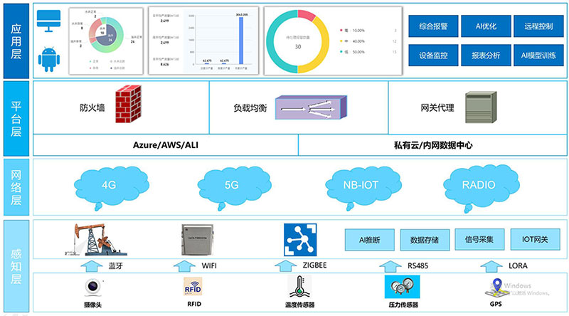 亚投娱乐(中国区)官方网站入口