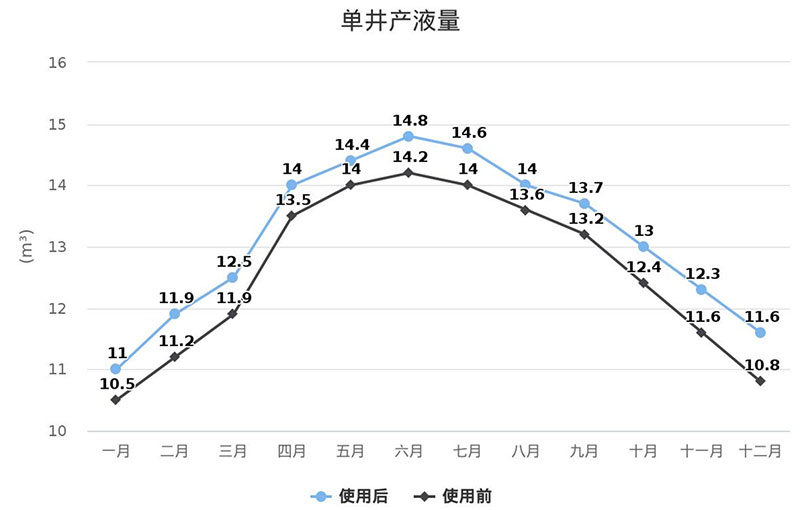 亚投娱乐(中国区)官方网站入口