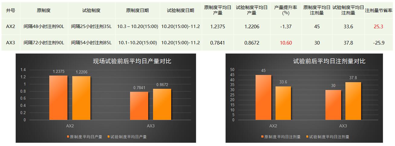 亚投娱乐(中国区)官方网站入口