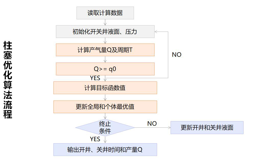 亚投娱乐(中国区)官方网站入口