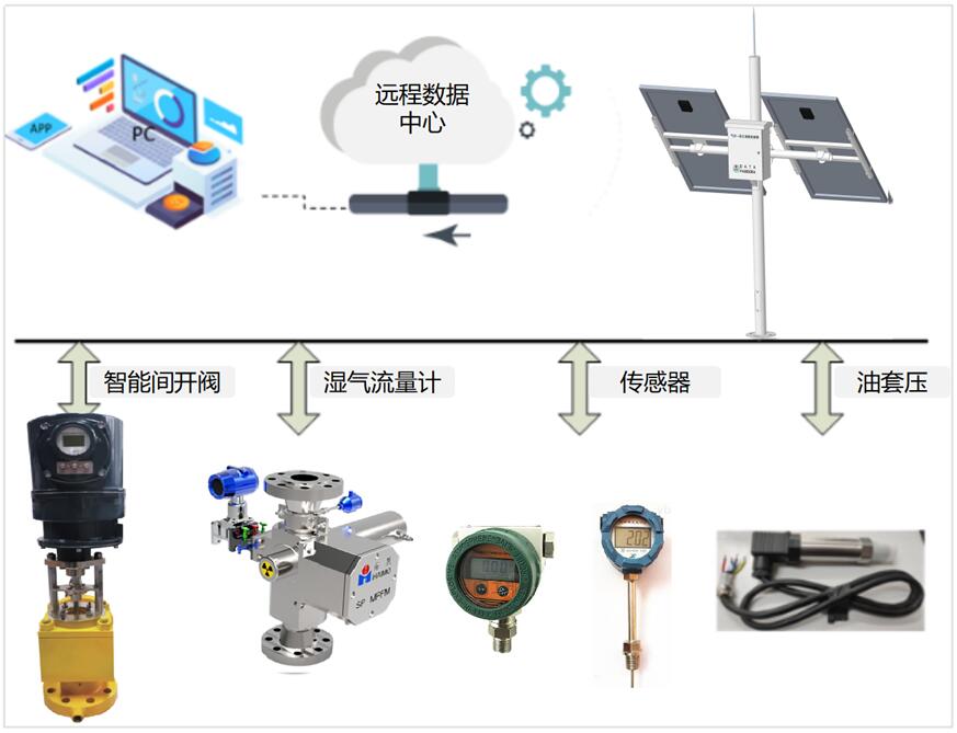 亚投娱乐(中国区)官方网站入口