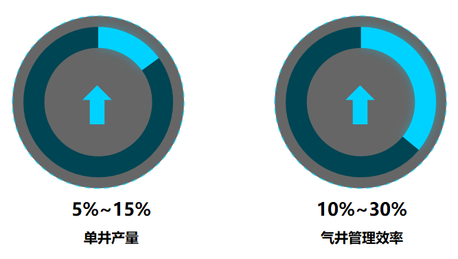 亚投娱乐(中国区)官方网站入口