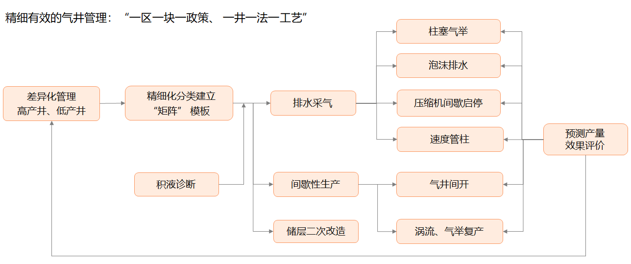 亚投娱乐(中国区)官方网站入口