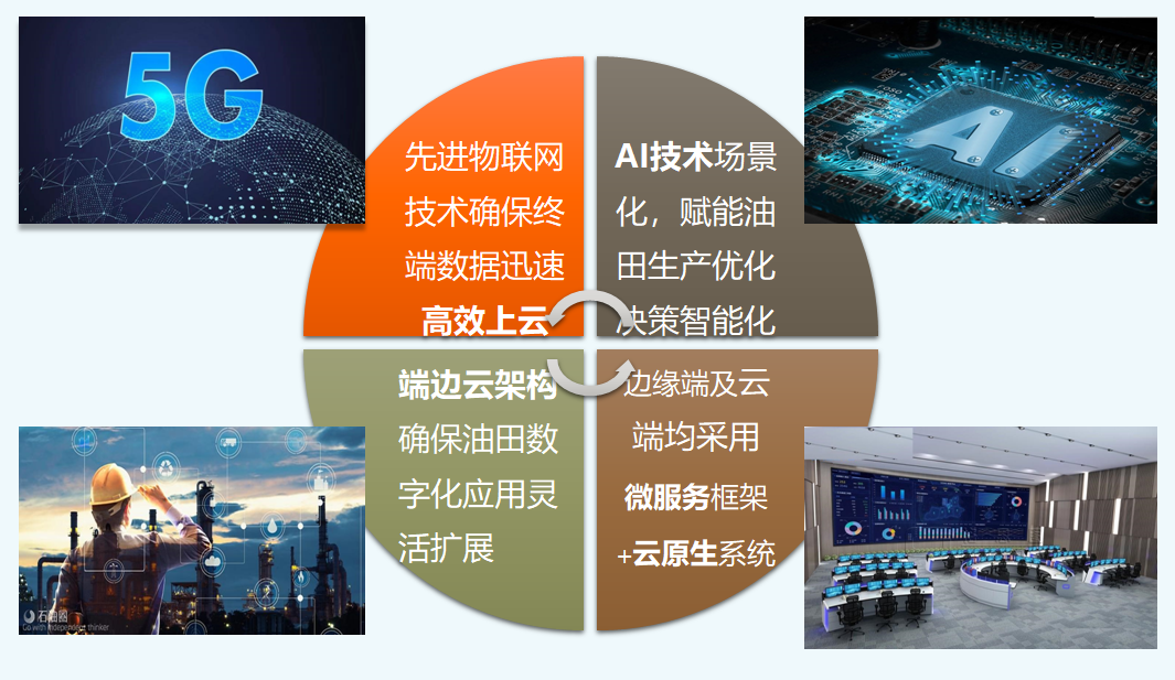 亚投娱乐(中国区)官方网站入口