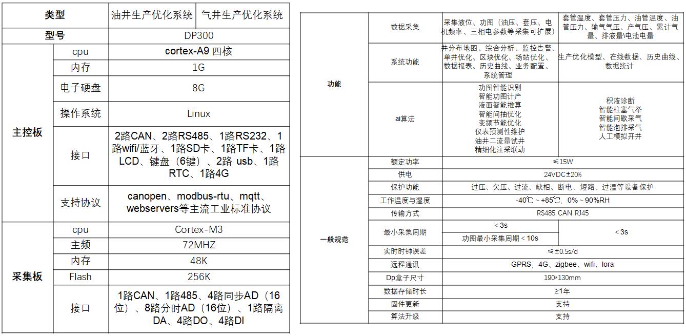 亚投娱乐(中国区)官方网站入口