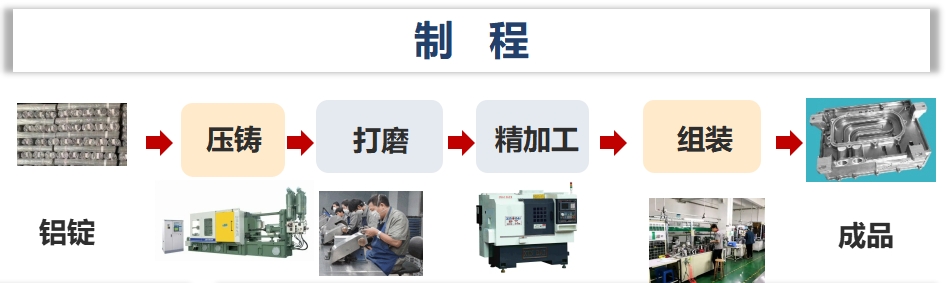 亚投娱乐(中国区)官方网站入口