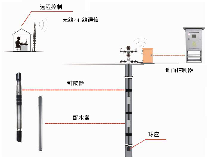 亚投娱乐(中国区)官方网站入口